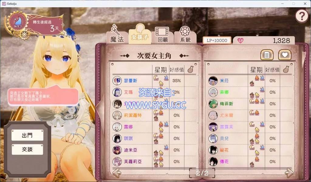 图片[2]-异世界树的巫女～用魔法触摸尽情做色色的事/異世界樹の巫女～魔法のチカラでおさわりHやりたい放題～ v1.6  包含全DLC（官中）-无忧免费游戏网