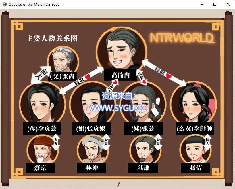 图片[3]-[PC+安卓]水浒外传寝取/水浒乱寝传 v2.6.0919 DLC 内置全回想存档 安卓MTool模拟器运行（官中）-无忧免费游戏网