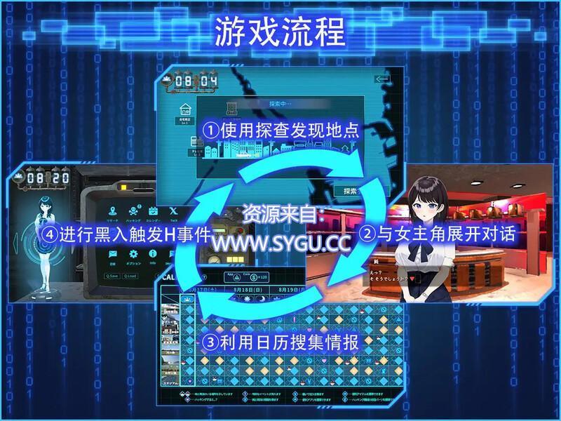 图片[4]-手机摄像头×盗摄2/观察黑客2/LOOKhac 2 内置全回想解锁 v1.1 包含DLC（官中）-无忧免费游戏网